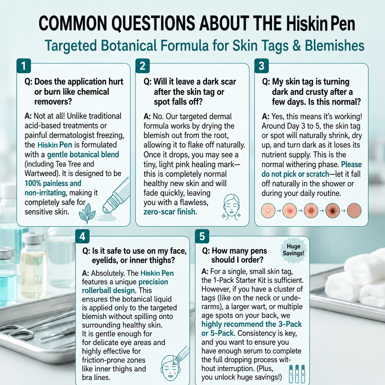 𝐇𝒊𝗦𝙆𝒊𝗡®👩‍⚕️ 𝟕-𝐃𝒂𝘆 𝐒𝗸𝐢𝐧 𝐓𝒂𝗴 & 𝐒𝐩𝙤𝐭 𝐄𝐫𝒂𝐬𝙚𝐫 Painless & Scar-Free Advanced Imperfection Removal Rollerball Pen