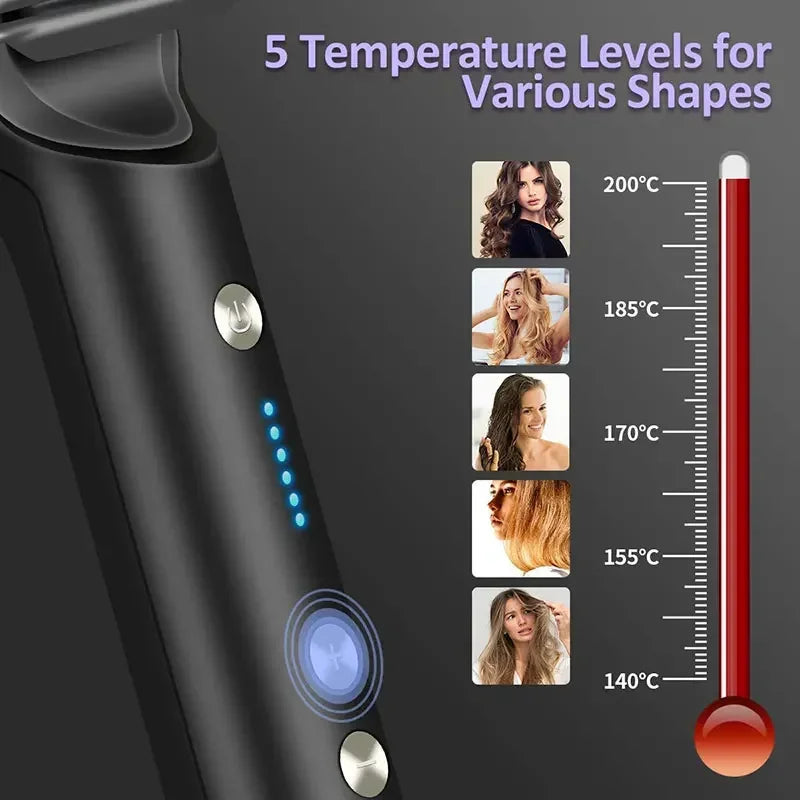 SmoothComb® Peigne Lissant Thermostatique