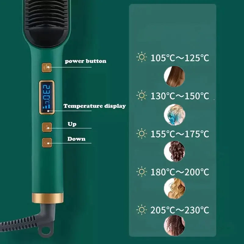 GlideTouch® Brosse Lissante LCD 2-en-1